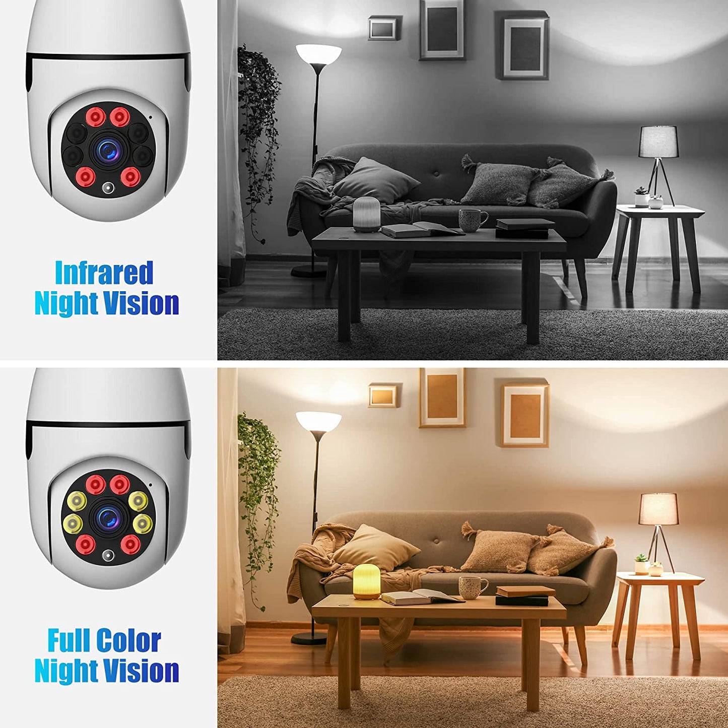 Panorama™ -Night Vision Security Camera